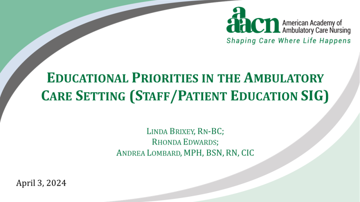 Educational Priorities In The Ambulatory Care Setting Staff Patient