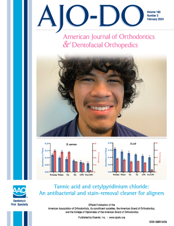 February 2024 AJODO & CC Test American Association of Orthodontists