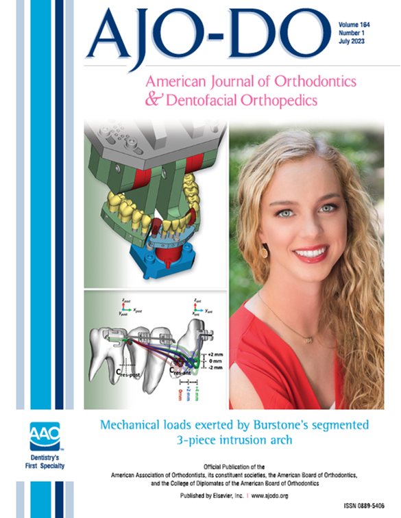 July 2023 AJODO Test American Association of Orthodontists