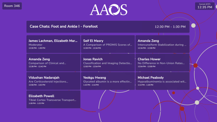 Case Chats: Foot and Ankle I - Forefoot (082-090) - American Academy of ...