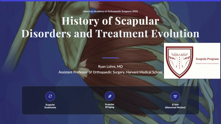 The Scapula: The Greater Masquerader of Shoulder Pathologies - American ...