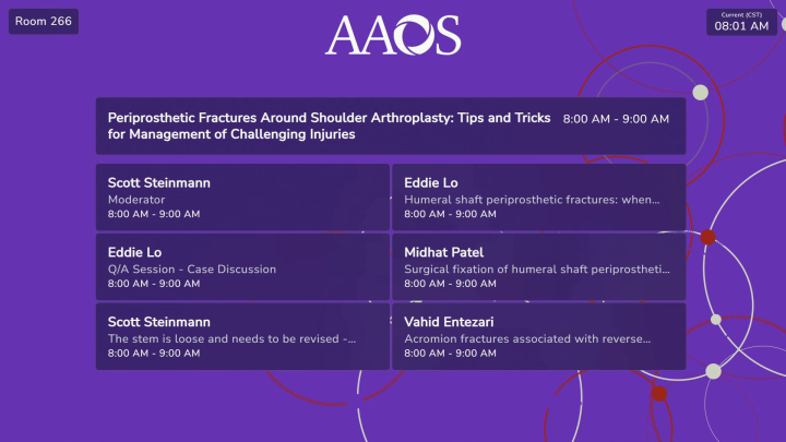 Periprosthetic Fractures Around Shoulder Arthroplasty: Tips and Tricks ...