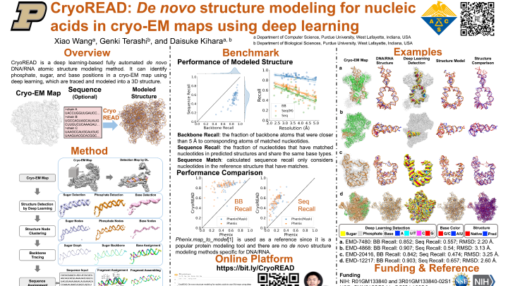 De Novo Structure Modeling For Nucleic Acids In Cryo Em Maps Using Deep Learning Poster Board