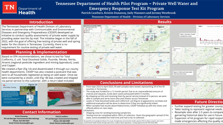 Pilot program of Tennessee Department of Health - private well water ...
