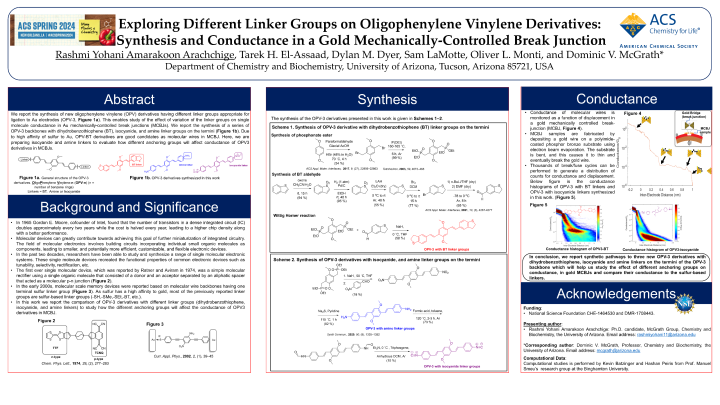 Exploring different linker groups on Oligophenylene vinylene ...