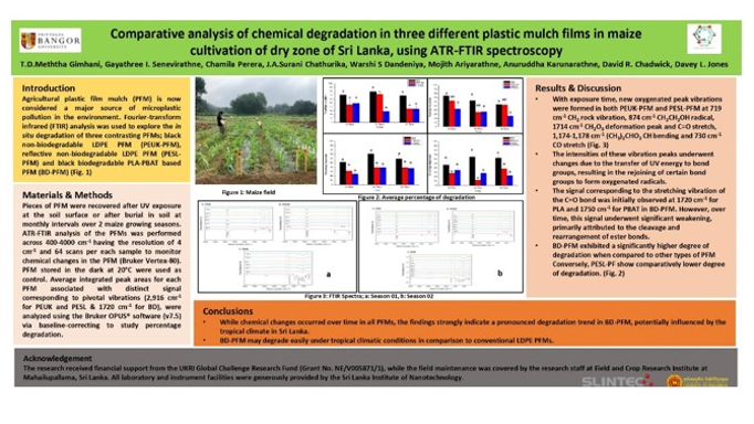 Comparative analysis of chemical degradation in three different 