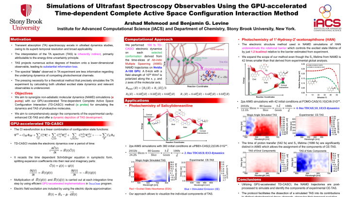 Simulations of ultrafast spectroscopy observables using the GPU ...