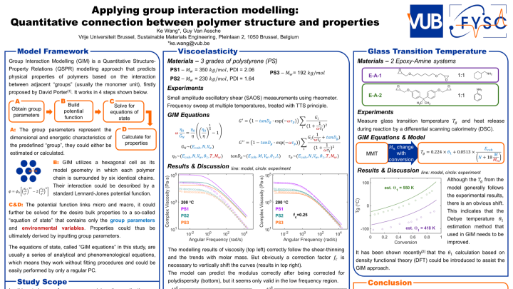 Applying group interaction modelling: Quantitative connection between ...