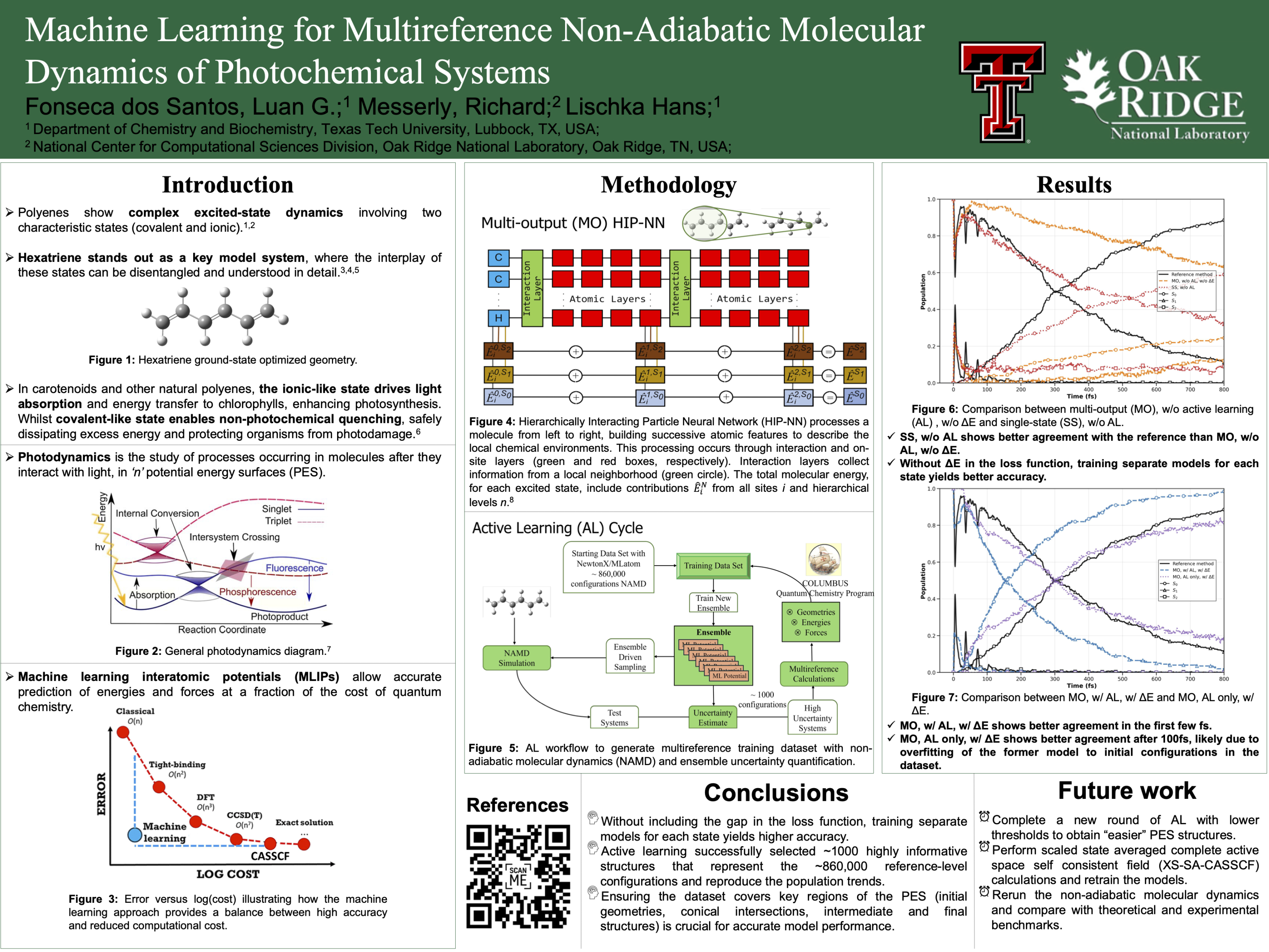 Machine learning for multireference non-adiabatic molecular dynamics of ...