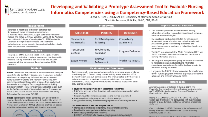 Developing and Validating a Prototype Assessment Tool to Evaluate ...