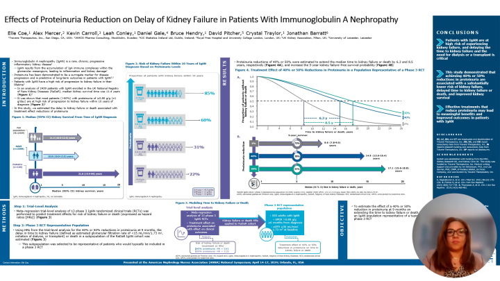 Effects of Proteinuria Reduction on Delay of Kidney Failure in Patients ...
