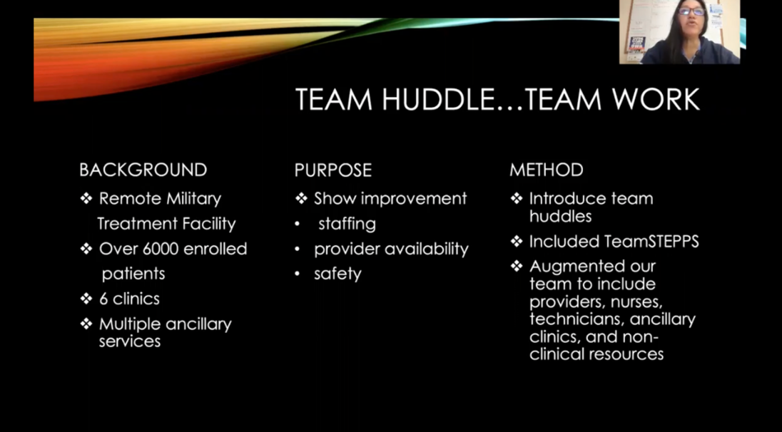 The Use of Team Huddles to Increase Communication and Decrease Patient