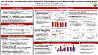 Size exclusion chromatography (SEC) methods to evaluate contaminant ...