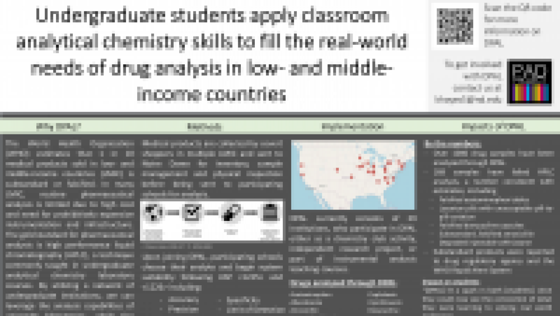Authentic analytical chemistry practices are modeled by the distributed ...