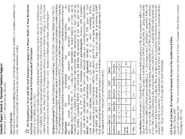 Scientific Papers: Enteral vs. Parenteral Nutrition Support - American ...