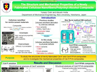 The Structure and Mechanical Properties of a Newly Fabricated Cellulose ...