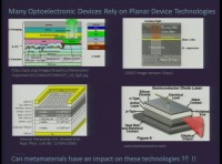 Plasmonics and Metamaterials for Active Photonics Devices: Chiral ...