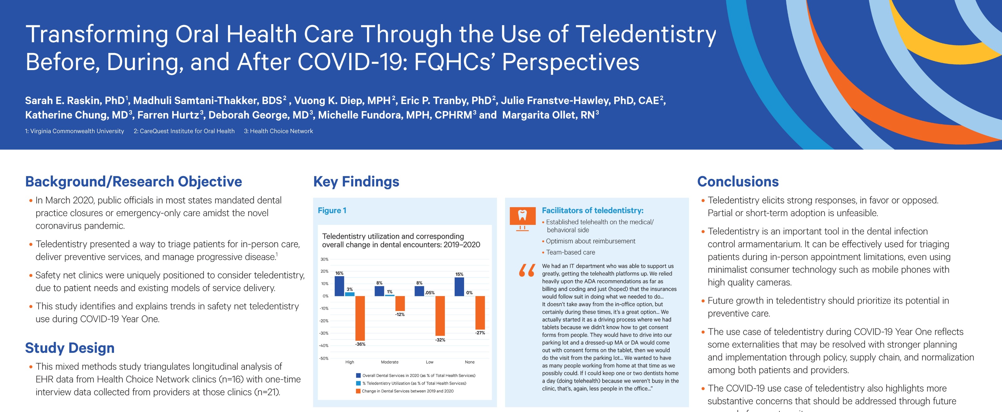 Transforming Oral Health Care Through the Use of Teledentistry Before ...