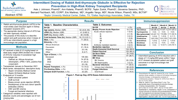 Intermittent Dosing of Rabbit Anti-Thymocyte Globulin Induction is ...