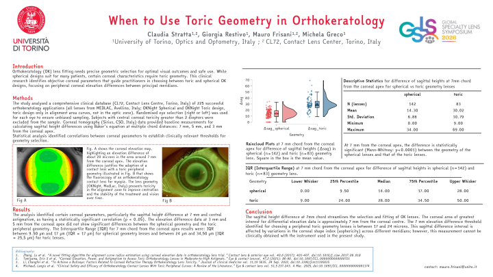 When to Use Toric Geometry in Orthokeratology for Myopia - Global ...