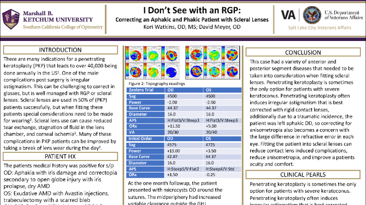 106 - I Don’t See with an RGP: Correcting an Aphakic and Phakic Patient ...