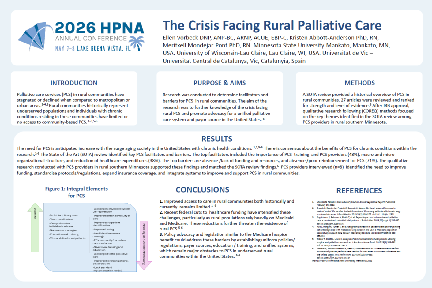 Posters - HPNA Annual Conference 2026 - Hospice and Palliative Nurses ...