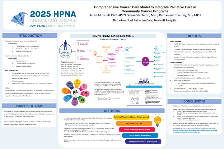 Posters - HPNA Annual Conference 2025 - Hospice and Palliative Nurses ...