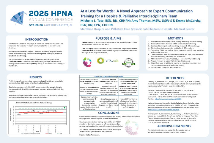 Posters - HPNA Annual Conference 2025 - Hospice and Palliative Nurses ...