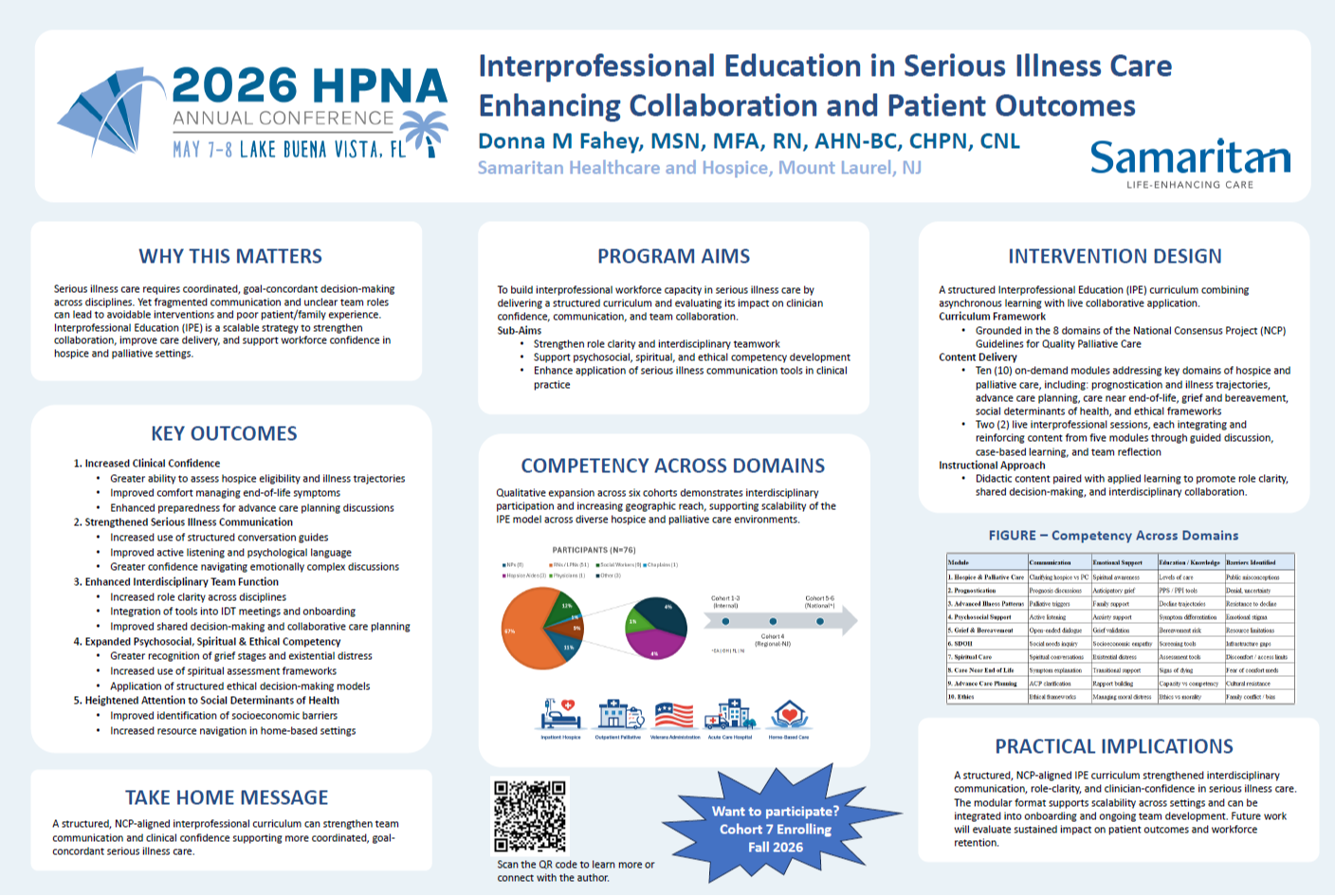 Posters - HPNA Annual Conference 2026 - Hospice and Palliative Nurses ...