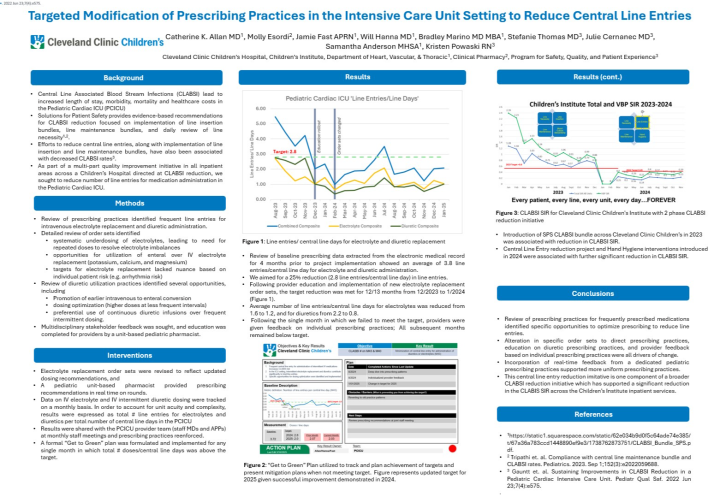 Targeted Modification of Prescribing Practices in the Intensive Care ...