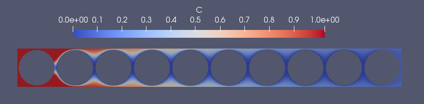 Concentrstion field in a square (paeriodic) array of disks.