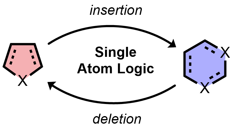 Advancing single atom logic for skeletal editing of heterocycles