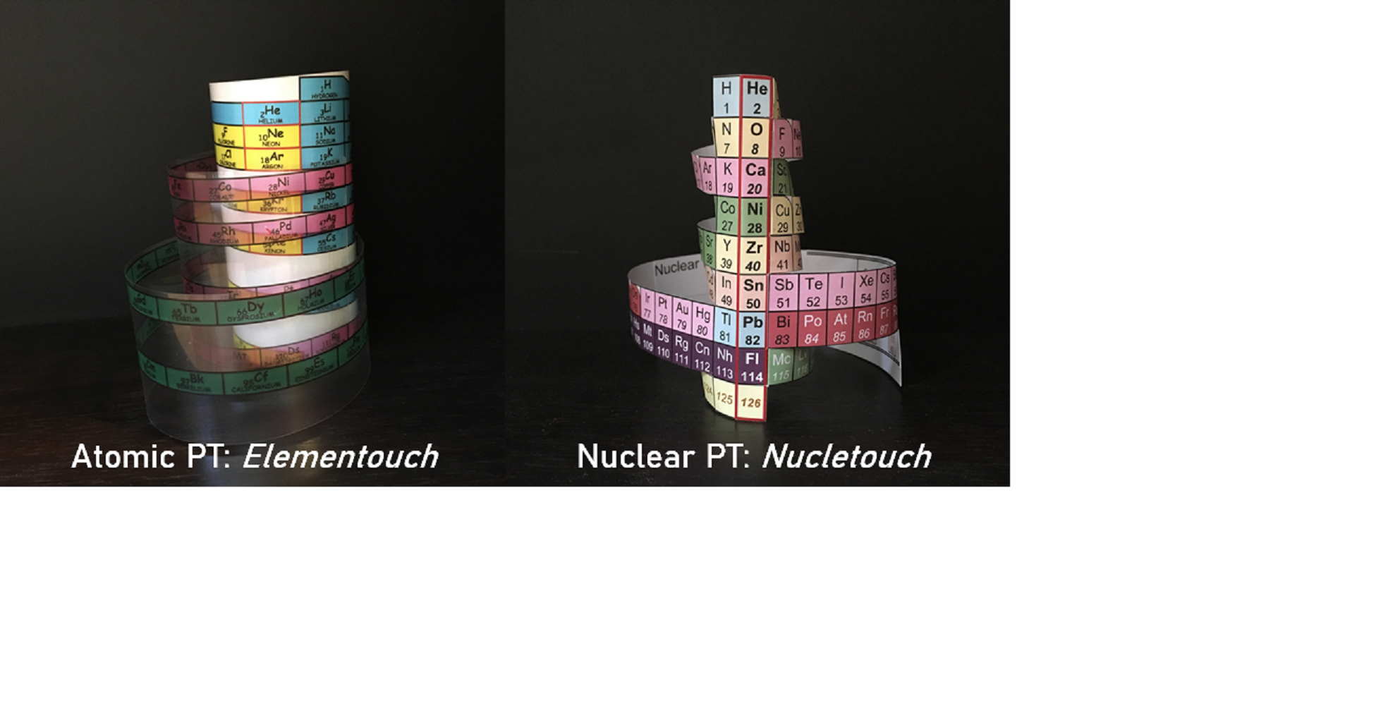 3D atomic and nuclear periodic tables of the elements: Elementouch and ...