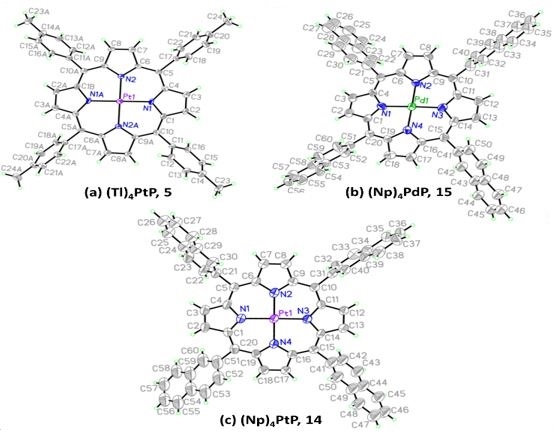 Singlet oxygen generation in peripherally modified platinum and ...