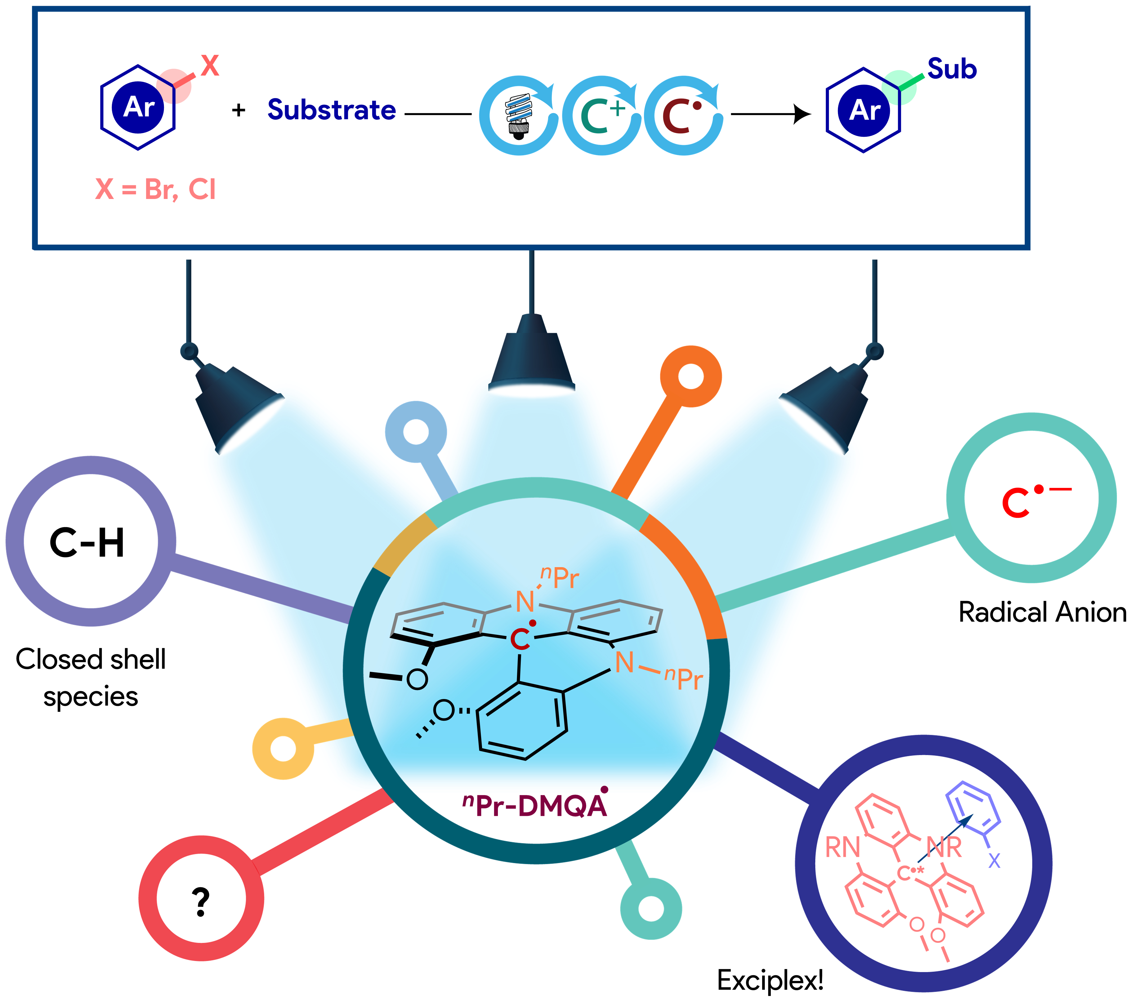 Isolated neutral [4]helicene radical highlights the complexity of ...