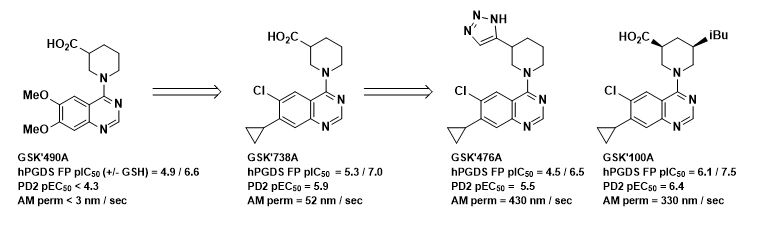 Prostaglandin D synthase (hPGDS) inhibitors for the treatment of ...