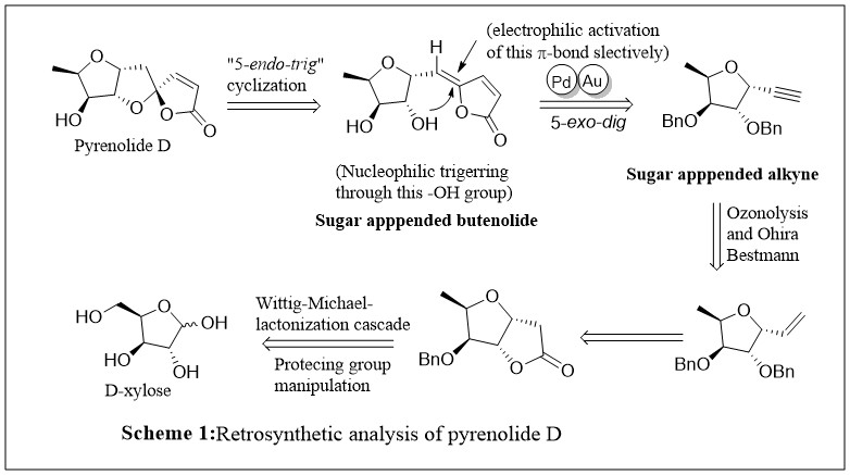Scheme 1:Retrosynthetic analysis of pyrenolide D