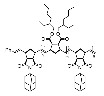 Supersoft thermoplastic elastomers prepared by ring-opening metathesis ...