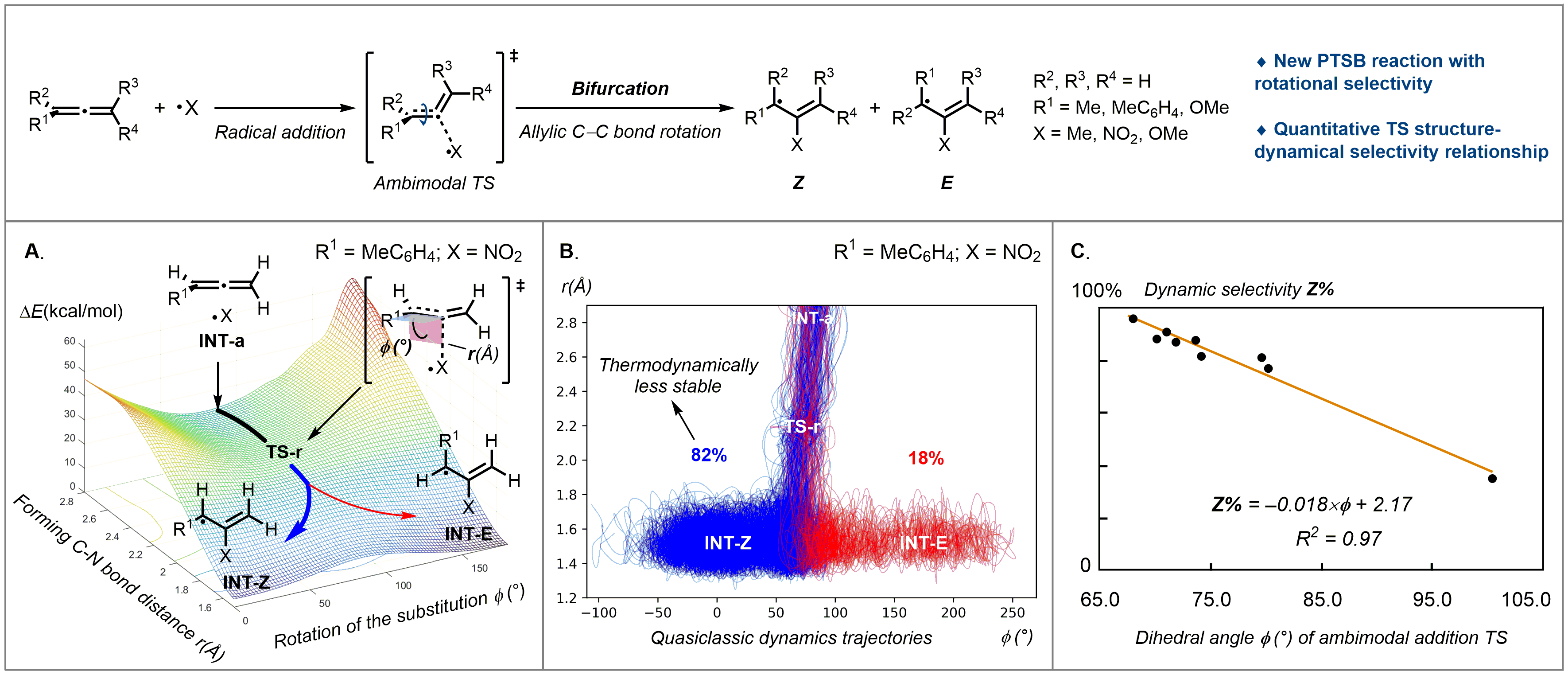 Post Radical Post-transition state bifurcation controls rotational selectivity in ...