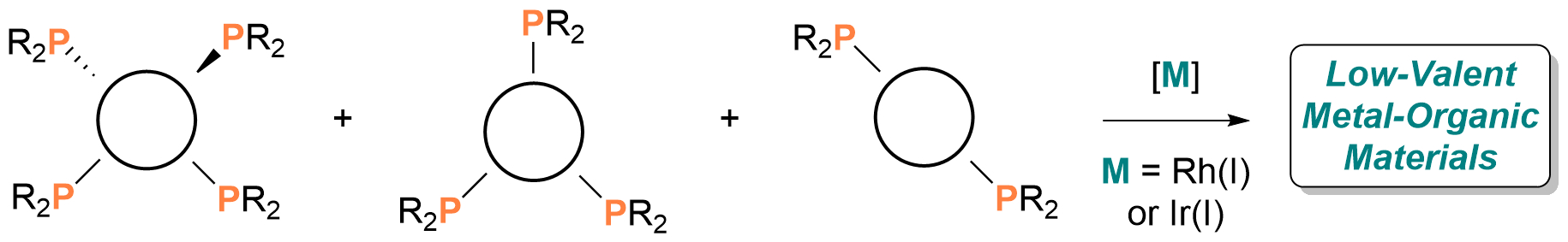 Multitopic phosphine linkers for the synthesis of low-valent metal ...