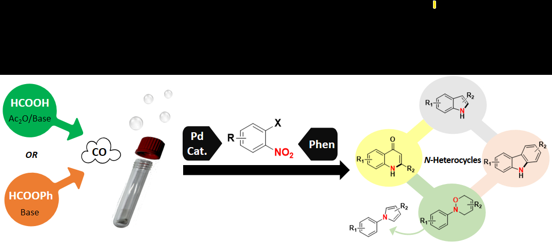 Palladium's symphony: Orchestrating nitroarenes reductive cyclization ...